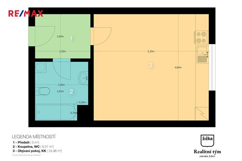 Slider Image Thumbnail