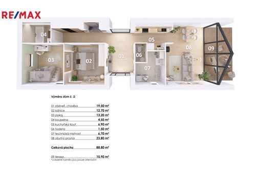 Slider Image Thumbnail