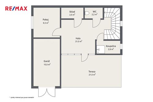 Slider Image Thumbnail