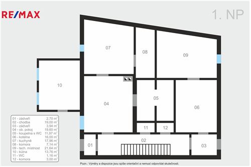 Slider Image Thumbnail