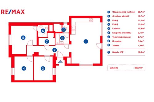 Slider Image Thumbnail