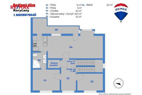 Slider Image Thumbnail