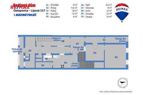 Slider Image Thumbnail