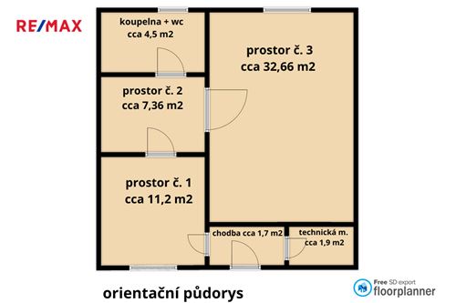 Slider Image Thumbnail