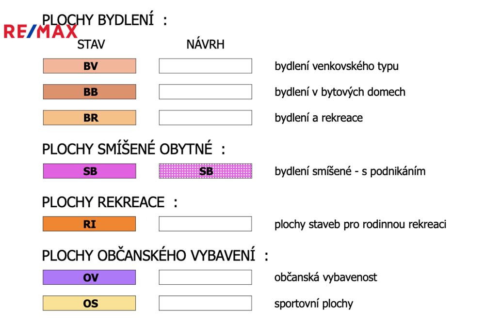 Residential - House - Bezvěrov, Plzeň region - Czech Republic - 14 - 29288131-93
