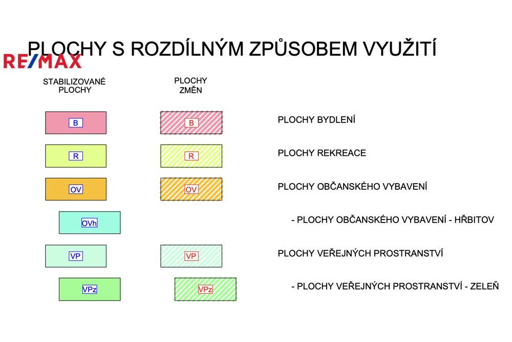 商业 - 土地 - Rožmitál pod Třemšínem, Středočeský kraj - Czech Republic - 10 - 29288131-94