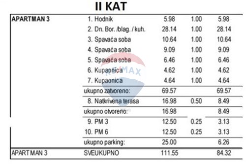 Slider Image Thumbnail