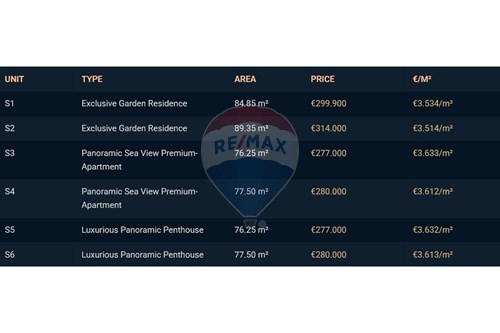 Slider Image Thumbnail