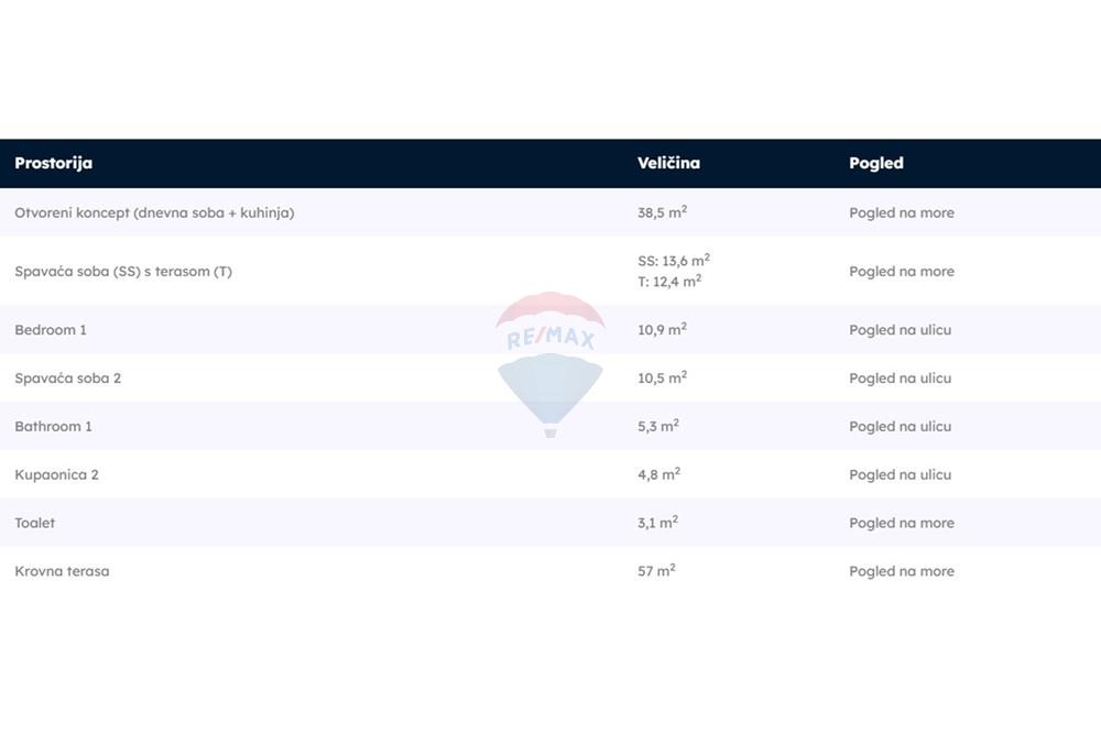 Stan-Apartman - Za prodaju - Privlaka, Hrvatska - Kvadrati  S7.jpg - 300751001-83