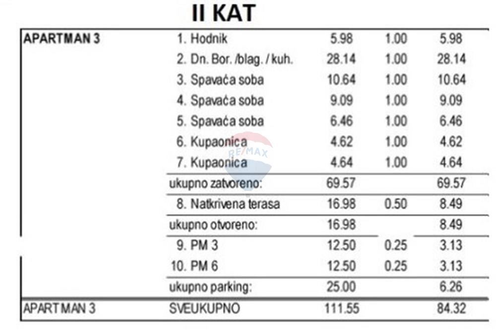 Stan-Apartman - Za prodaju - Novalja, Hrvatska - Snimka zaslona 2025-04-08 115031.jpg - 300411003-2995