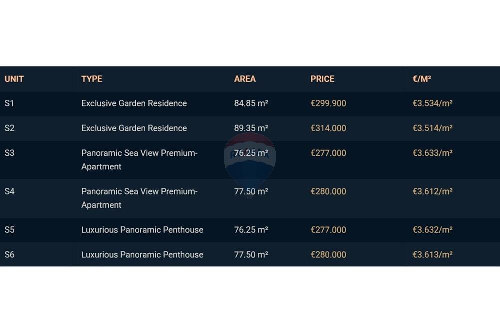 Stan-Apartman - Za prodaju - Mandre, Hrvatska - Screenshot 2026-02-18 102715.jpg - 300411003-3109