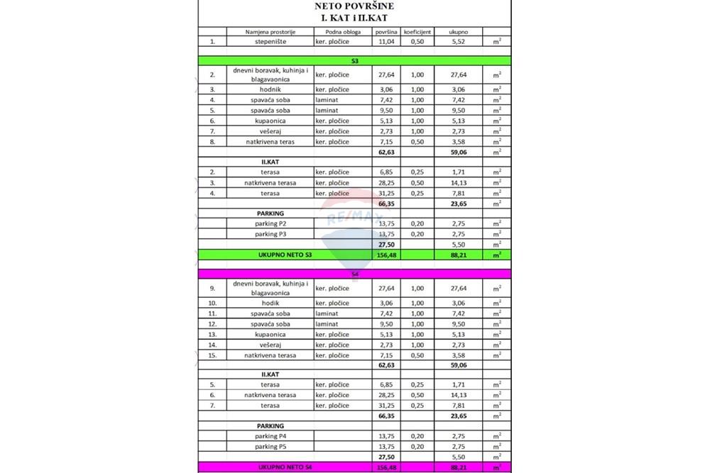 Stan-Apartman - Za prodaju - Vir, Hrvatska - površine 2.jpg - 300751001-101