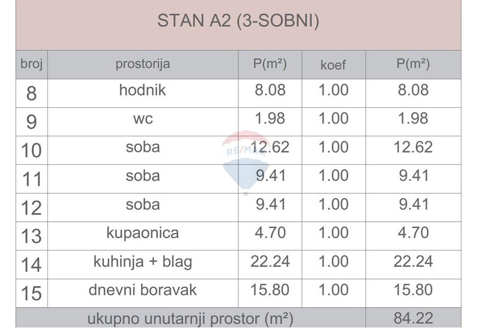 Stan-Apartman - Za prodaju - Zadar, Hrvatska - Smiljevac A2 kvadratura.jpg - 300501008-4291