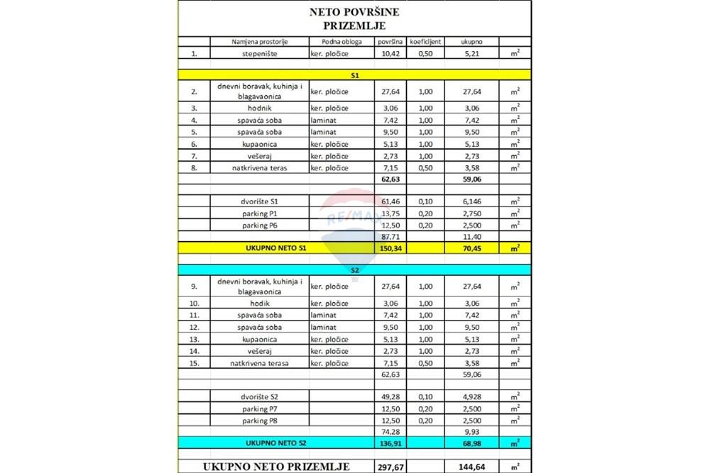 Stan-Apartman - Za prodaju - Vir, Hrvatska - površine.jpg - 300751001-100
