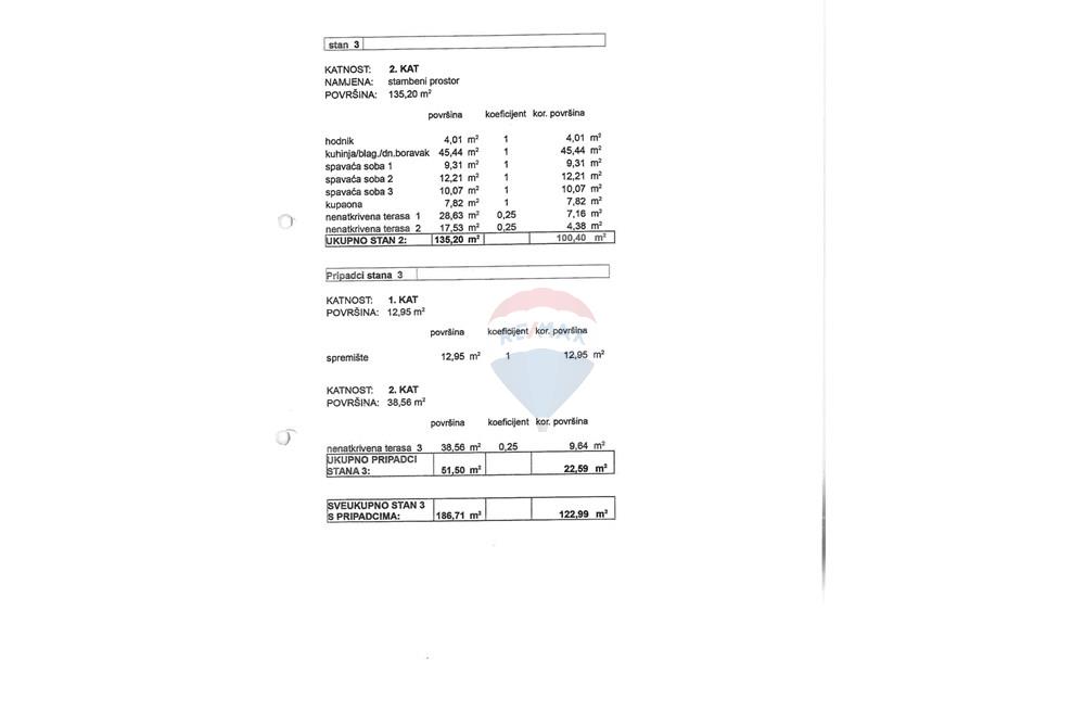 Stan-Apartman - Za prodaju - Lovran, Hrvatska - 2.jpg - 300421024-819