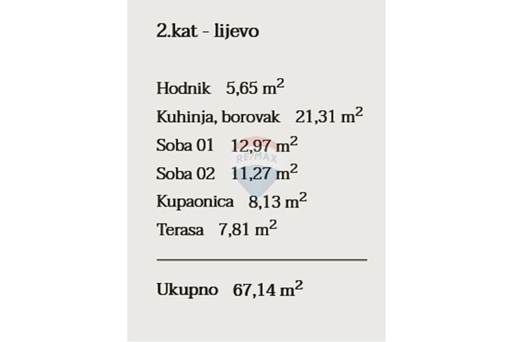 Stan-Apartman - Za prodaju - Novalja, Hrvatska - Snimka zaslona 2025-10-16 121112.jpg - 300411003-3075