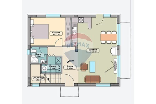 Slider Image Thumbnail