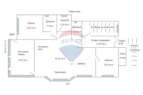 Slider Image Thumbnail