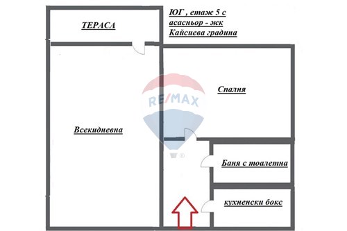 Slider Image Thumbnail