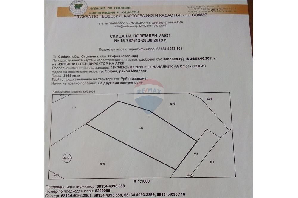 For Construction - Untuk Dijual - гр. София, Област София град, България - 2 - 360601002-158