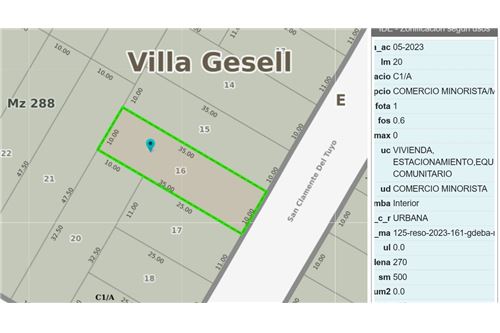 Slider Image Thumbnail