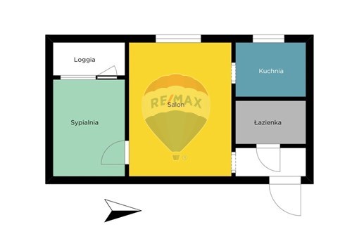 Slider Image Thumbnail