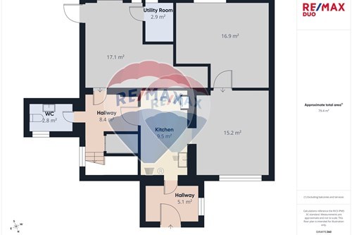 Slider Image Thumbnail