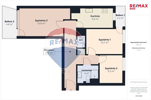 Slider Image Thumbnail