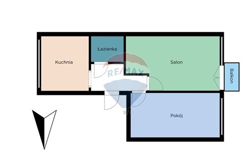 Slider Image Thumbnail