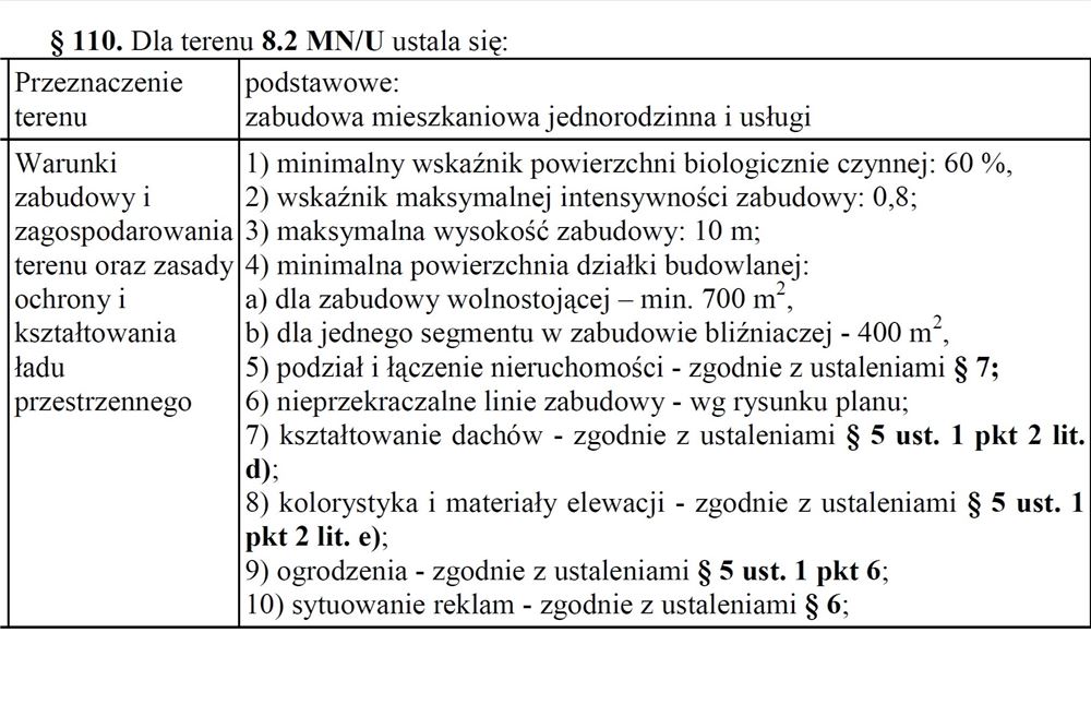 Działka budowlana - Sprzedaż - Warszawa, Polska - 22 - 810251007-90