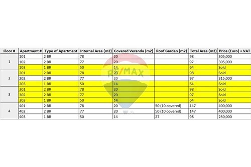 Slider Image Thumbnail