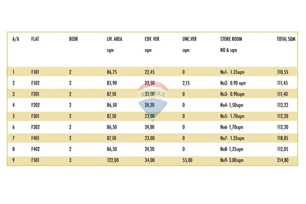 Residential - Whole apartment building - Larnaca Municipality, Larnaca - CY - Screenshot 2025-11-19 111756.jpg - 480091031-131