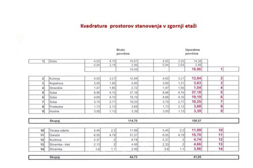 Slider Image Thumbnail