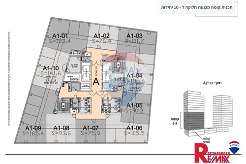 Slider Image Thumbnail