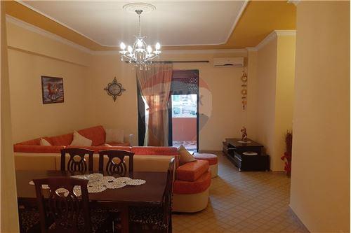 Prona Real Estate I Per Shitje Ose Qira Ne Fier Fier Area Guide