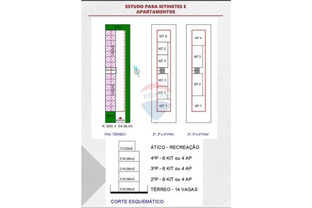 Terreno - Venda - Curitiba , Paraná - PROJETO 1.JPG - 560471005-8