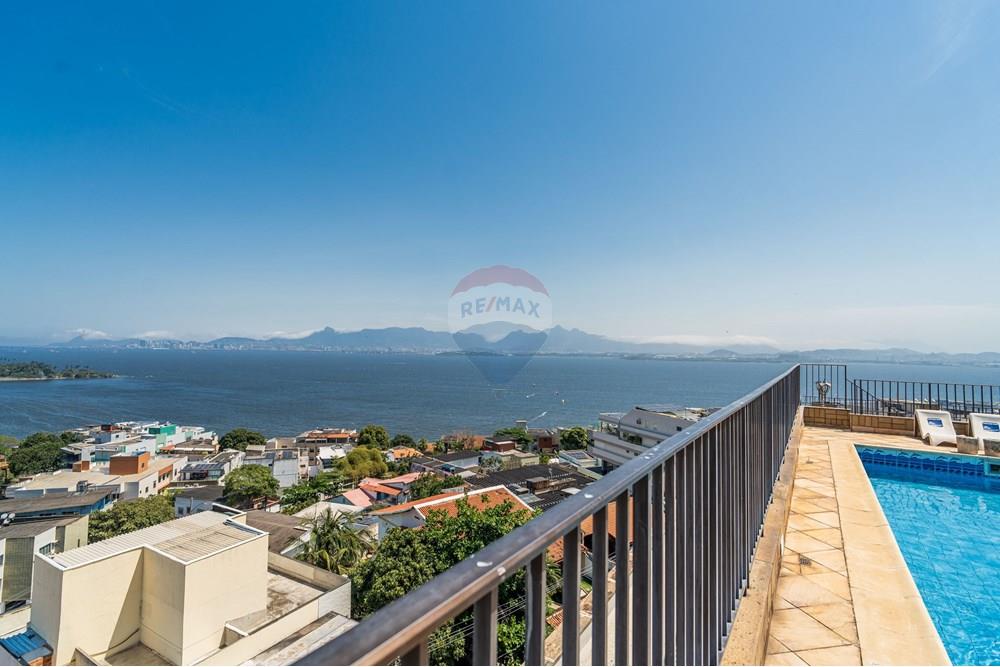 Apartamento - Venda - Rio de Janeiro , Rio de Janeiro - REMAX-156.jpg - 570381027-237