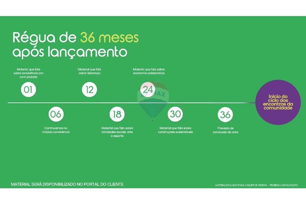 Terreno - Venda - Joinville , Santa Catarina - ComvivaJoinville_Book_Corretor[1]_page-0011.jpg - 590501030-22