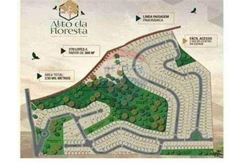 For Sale-Land-Estrada Velha Piracaia , 19  - Residencial Alto da Floresta  - Centro , Bom Jesus dos Perdões , São Paulo , 12555000-601441003-30