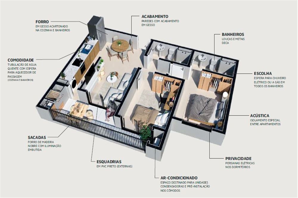 Apartamento à venda com 3 quartos, 81m² - Foto 4