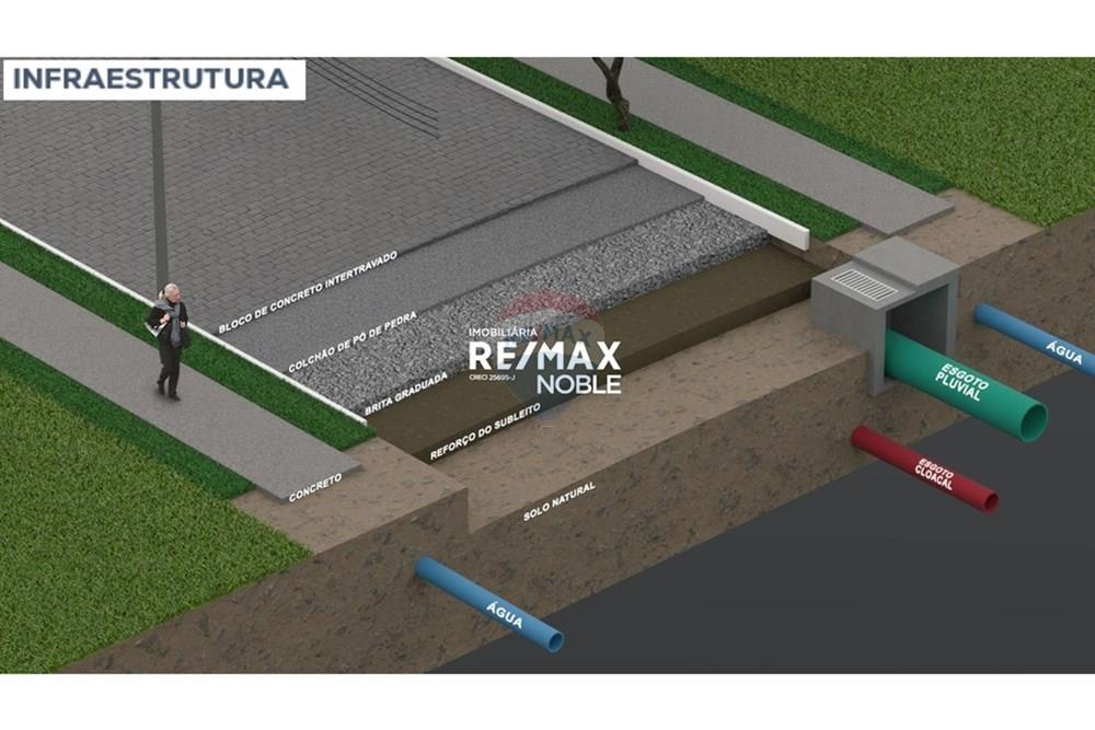 Terreno - Venda - Santa Maria , Rio Grande do Sul - Infraestrutura.jpg - 610311070-46