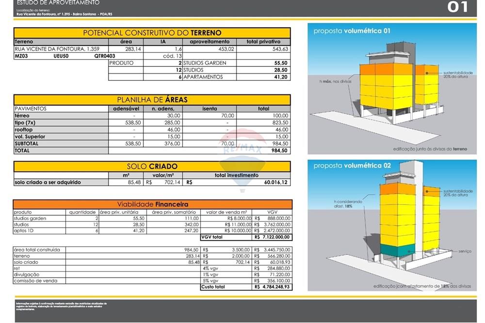 Terreno - Venda - Porto Alegre , Rio Grande do Sul - WhatsApp Image 2025-06-26 at 11.56.07.jpeg - 612491052-35