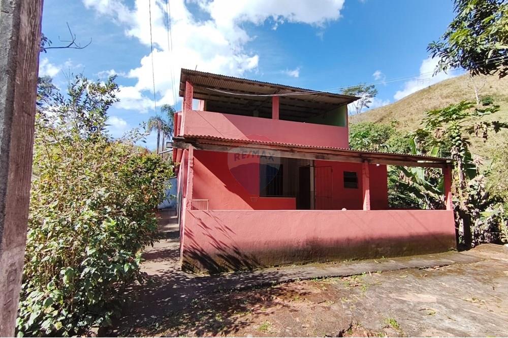 Chácara / Sítio / Fazenda - Venda - Guaçuí , Espírito Santo - WhatsApp Image 2025-08-20 at 15.42.08.jpeg - 620251013-9