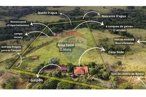 Venda-Chácara / Sítio / Fazenda-rod. bauru - arealva, próx. Vida Nova Bauru 2 , s/n  - Próximo ao Loteamento Empresarial Bauru  - Chácaras Bauruenses , Bauru , São Paulo , 17010011-631401011-35