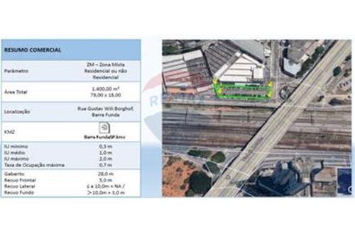 Venda-Terreno-Rua Jose de Oliveira Coutinho , 73  - próximo ao terminal rodoviario e estação do metrô  - Parque Industrial Tomas Edson , São Paulo , São Paulo , 01144020-631341001-69