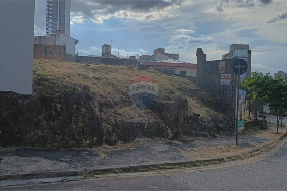 Terreno - Venda - Sorocaba , São Paulo - 1.jpg - 631701010-11