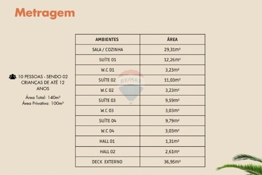 Casa - Venda - Armação dos Búzios , Rio de Janeiro - Metragem_CasaRasa.jpg - 630391120-11