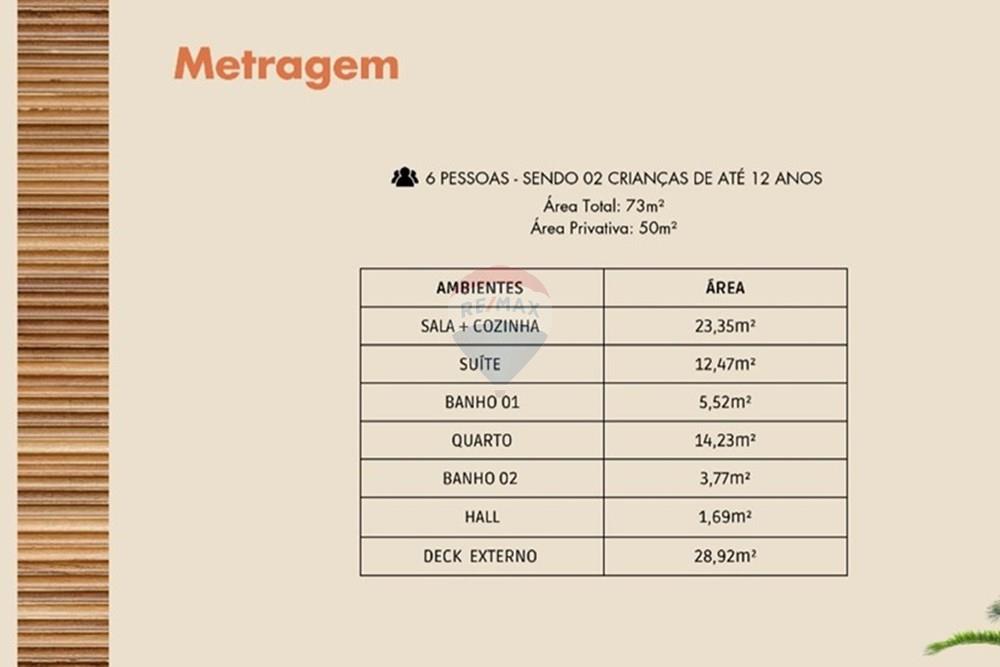 Casa - Venda - Armação dos Búzios , Rio de Janeiro - Metragem_casaFoca.jpg - 630391120-11