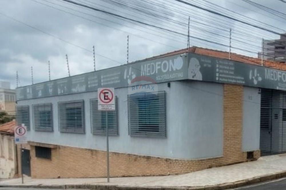 Cj. Comercial/ Sala - Alugar - Sorocaba , São Paulo - esquina.jpg - 630601324-11