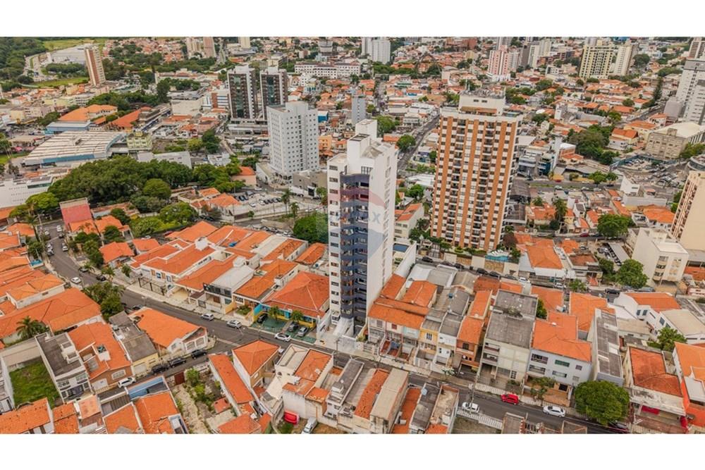 Apartamento - Venda - Sorocaba , São Paulo - DJI_20260223092722_0241_D.jpg - 630601139-66